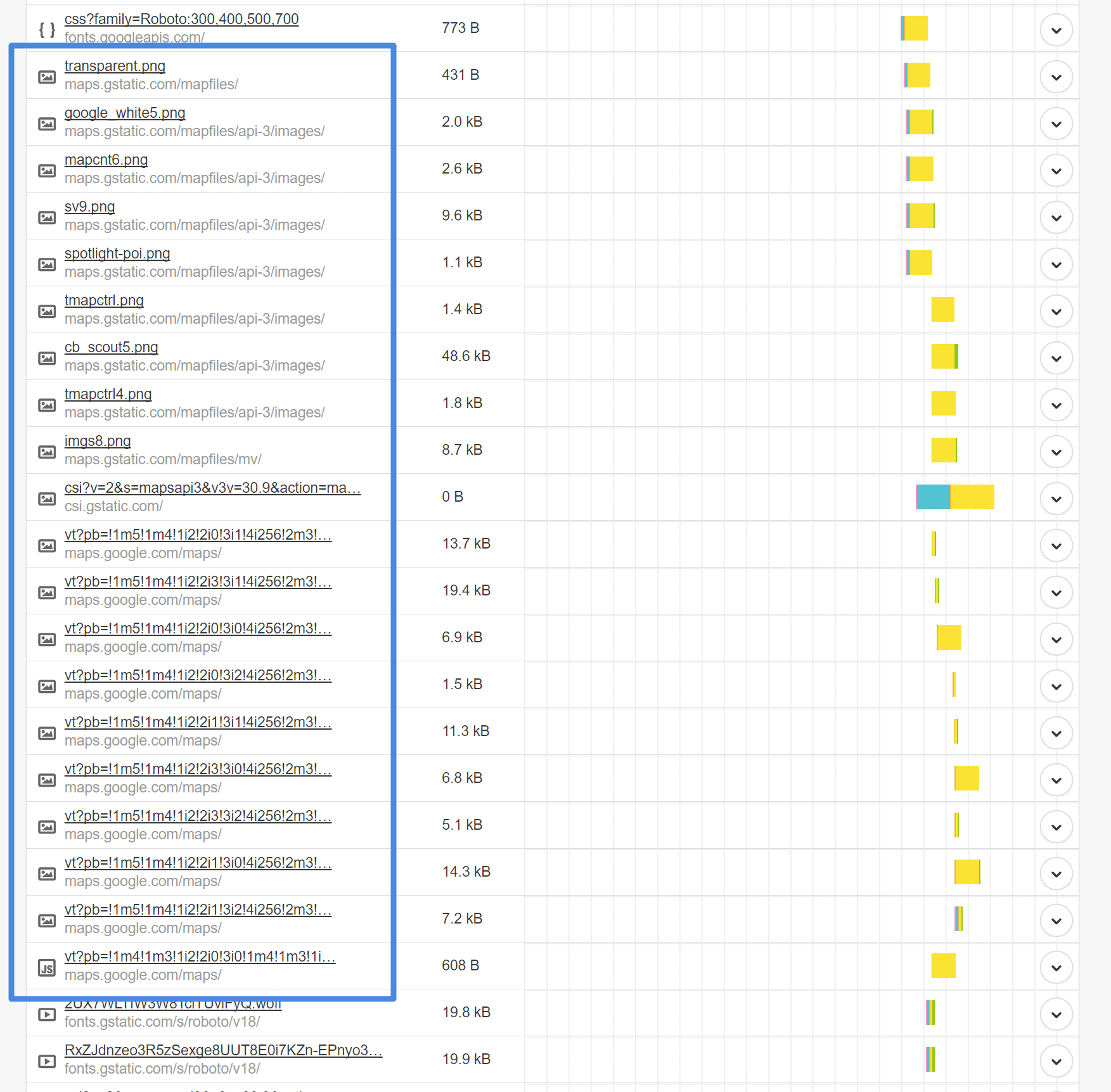 httprequestmapsgooglecom
