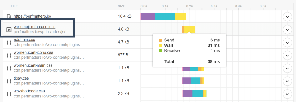 为什么要停用 WordPress Emojis? 1 wpemojireleasefile