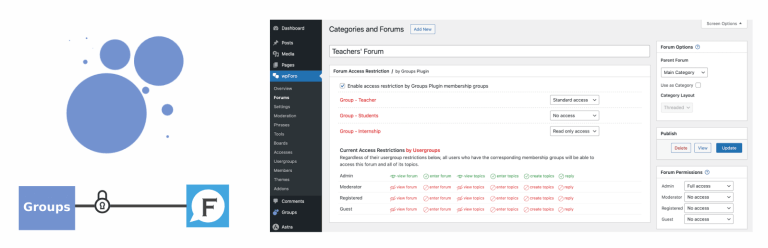 wpForo Groups Plugin Integration – Groups 插件集成