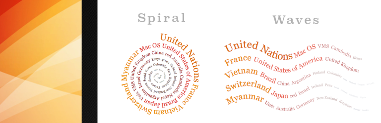 Creative Tag Cloud