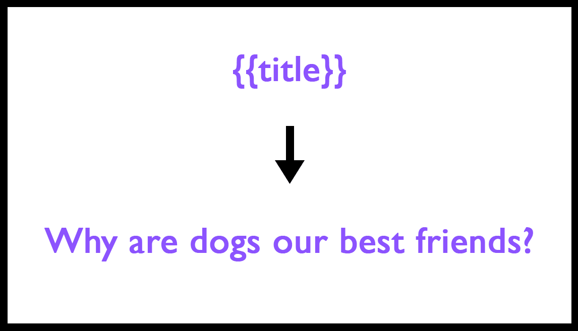 Smart Auto Featured Image