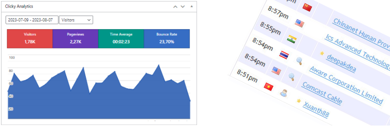 Clicky Analytics - 整合 Clicky Web Analytics 1 Clicky Analytics
