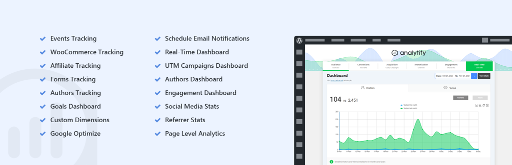 Analytify - 适用于 WordPress 的 Google Analytics 仪表盘(GA4 分析变得简单) 1 Analytify