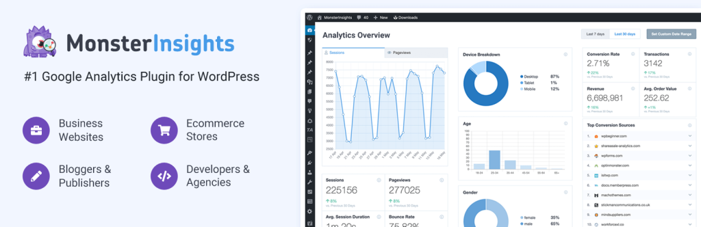 MonsterInsights – WordPress 上的 Google Analytics 仪表盘(网站统计变得简单) 1 MonsterInsights